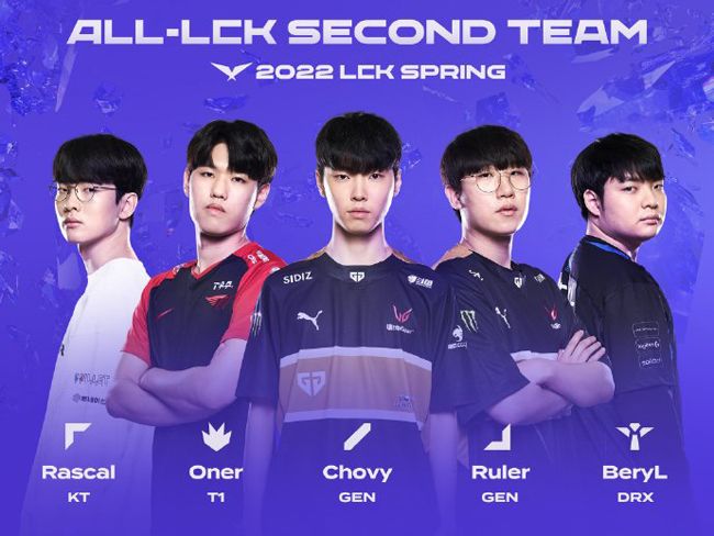 了这项运动 了这项运动