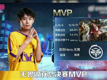 心态调整后 心态调整后