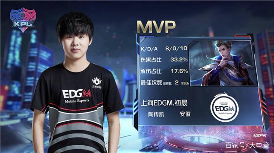 关键词自然 关键词自然