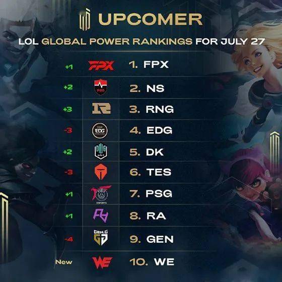 联名周边 联名周边