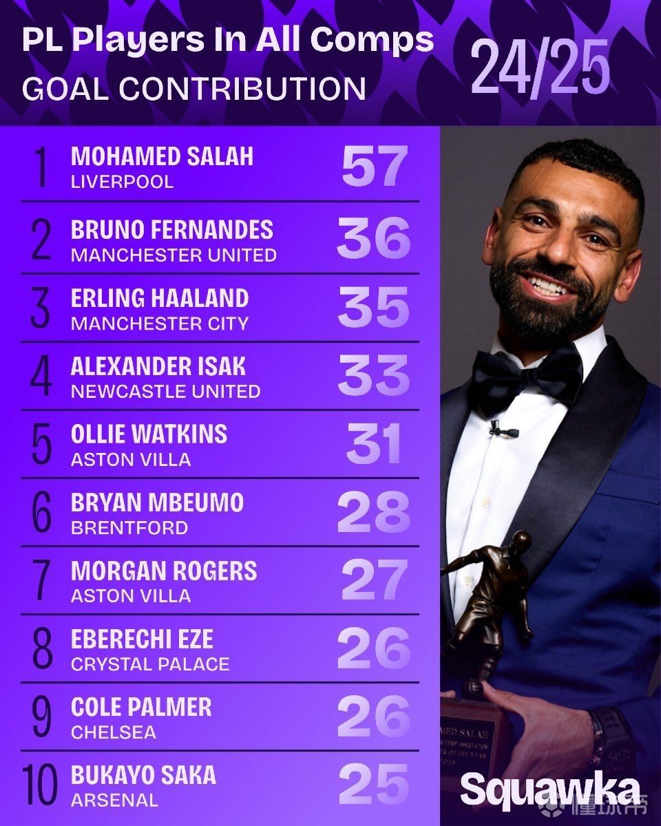 当对手收缩 当对手收缩